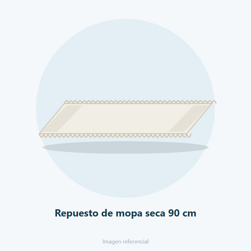 Repuesto de mopa seca 90 cm