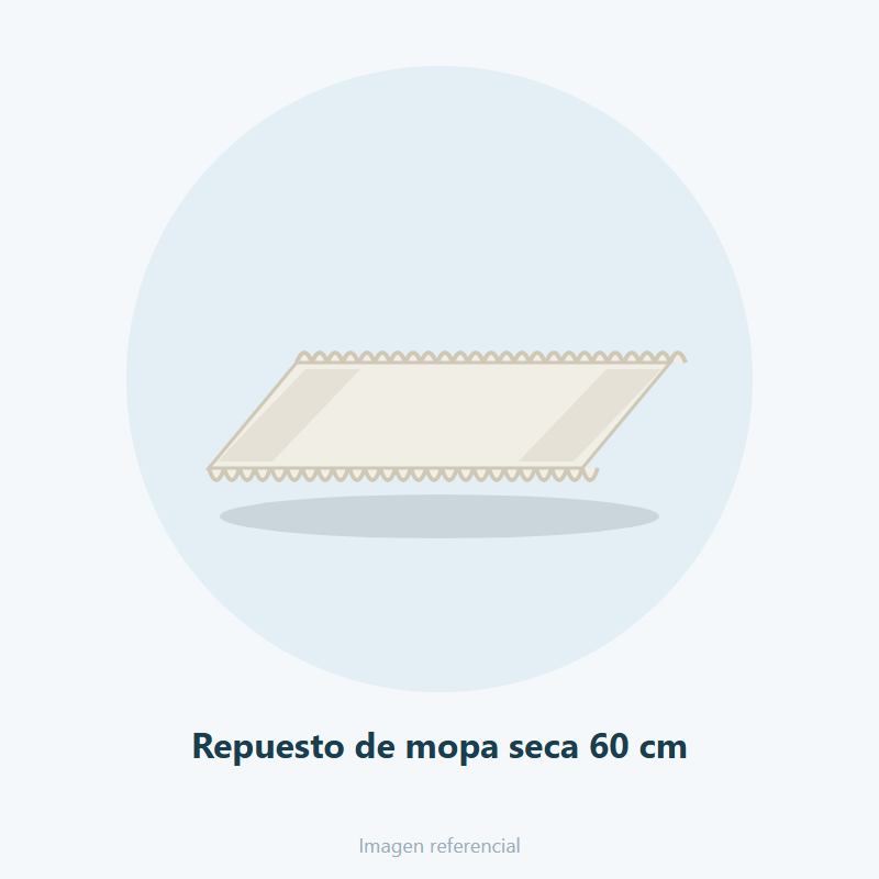 Repuesto de mopa seca 60 cm